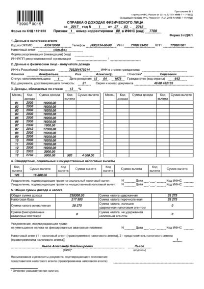 Купить медицинские справки в Москве онлайн. Справка 2-НДФЛ