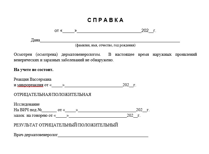 Купить медицинские справки в Москве онлайн. Справка от венеролога