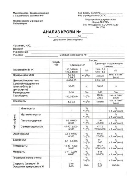 Купить медицинские справки в Москве онлайн. Справка общий анализ крови 224у